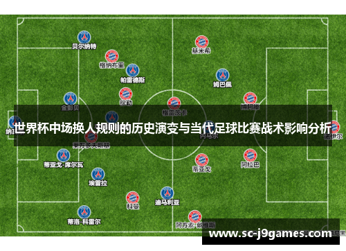 世界杯中场换人规则的历史演变与当代足球比赛战术影响分析