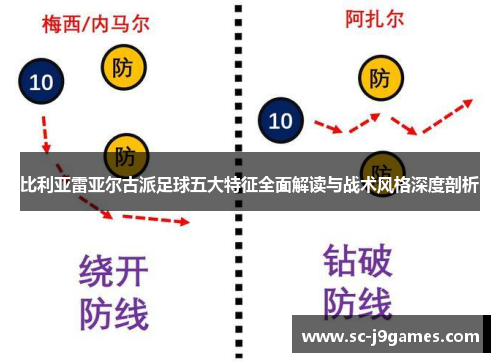 比利亚雷亚尔古派足球五大特征全面解读与战术风格深度剖析