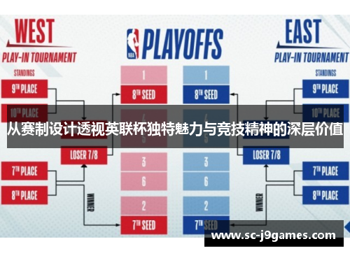 从赛制设计透视英联杯独特魅力与竞技精神的深层价值