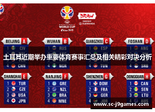 土耳其近期举办重要体育赛事汇总及相关精彩对决分析