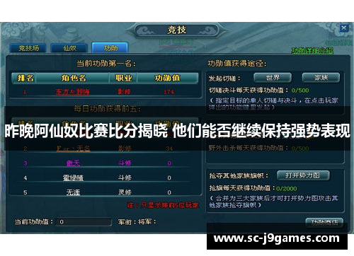 昨晚阿仙奴比赛比分揭晓 他们能否继续保持强势表现