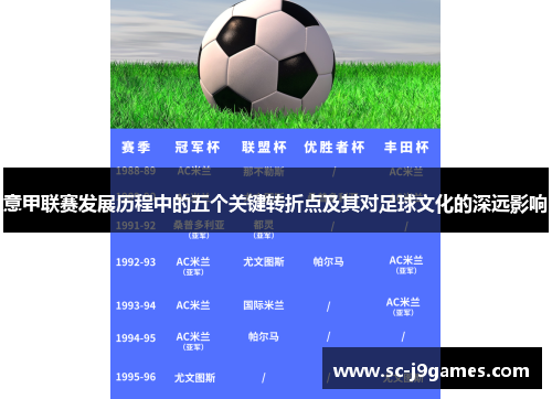 意甲联赛发展历程中的五个关键转折点及其对足球文化的深远影响