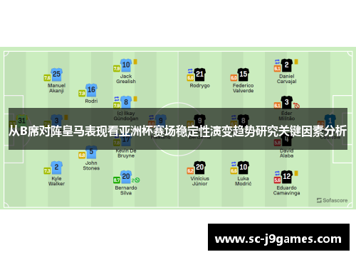 从B席对阵皇马表现看亚洲杯赛场稳定性演变趋势研究关键因素分析