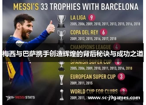 梅西与巴萨携手创造辉煌的背后秘诀与成功之道