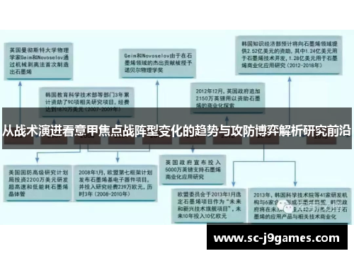 从战术演进看意甲焦点战阵型变化的趋势与攻防博弈解析研究前沿